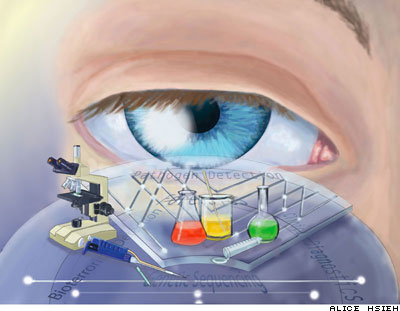 Illustration
of
laboratory on a chip